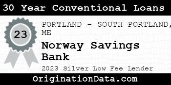Norway Savings Bank 30 Year Conventional Loans silver