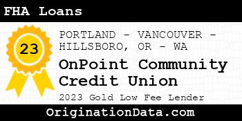 OnPoint Community Credit Union FHA Loans gold