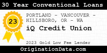 iQ Credit Union 30 Year Conventional Loans gold