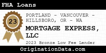MORTGAGE EXPRESS FHA Loans bronze