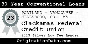 Clackamas Federal Credit Union 30 Year Conventional Loans silver