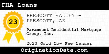 Paramount Residential Mortgage Group FHA Loans gold