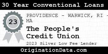 The People's Credit Union 30 Year Conventional Loans silver