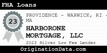 HARBORONE MORTGAGE FHA Loans silver