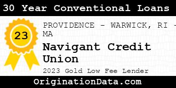 Navigant Credit Union 30 Year Conventional Loans gold