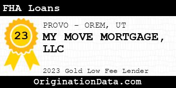 MY MOVE MORTGAGE FHA Loans gold