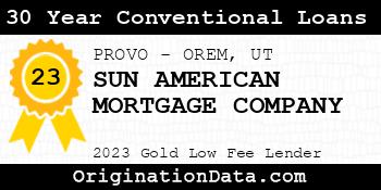 SUN AMERICAN MORTGAGE COMPANY 30 Year Conventional Loans gold