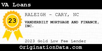 VANDERBILT MORTGAGE AND FINANCE VA Loans gold