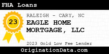 EAGLE HOME MORTGAGE FHA Loans gold
