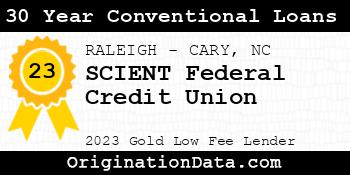 SCIENT Federal Credit Union 30 Year Conventional Loans gold