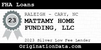 MATTAMY HOME FUNDING FHA Loans silver