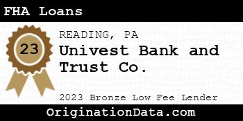Univest Bank and Trust Co. FHA Loans bronze