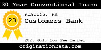 Customers Bank 30 Year Conventional Loans gold