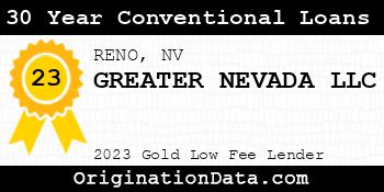GREATER NEVADA 30 Year Conventional Loans gold