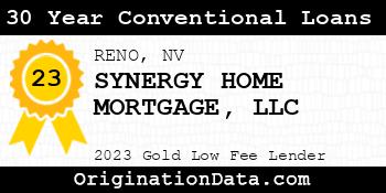 SYNERGY HOME MORTGAGE 30 Year Conventional Loans gold