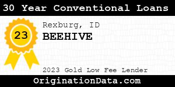 BEEHIVE 30 Year Conventional Loans gold