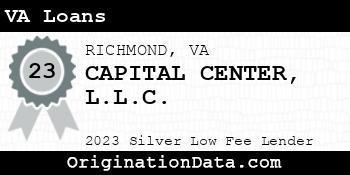 CAPITAL CENTER VA Loans silver