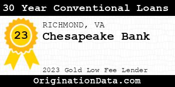 Chesapeake Bank 30 Year Conventional Loans gold
