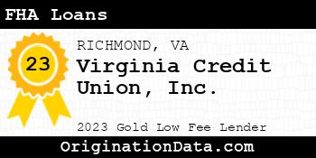 Virginia Credit Union FHA Loans gold