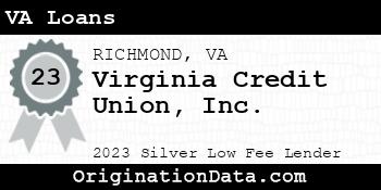Virginia Credit Union VA Loans silver