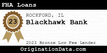 Blackhawk Bank FHA Loans bronze