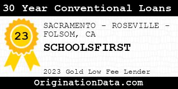 SCHOOLSFIRST 30 Year Conventional Loans gold