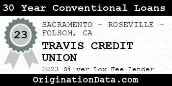 TRAVIS CREDIT UNION 30 Year Conventional Loans silver