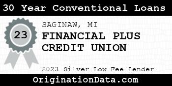 FINANCIAL PLUS CREDIT UNION 30 Year Conventional Loans silver
