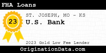 U.S. Bank FHA Loans gold