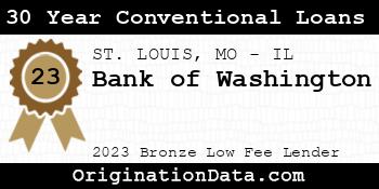 Bank of Washington 30 Year Conventional Loans bronze