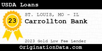 Carrollton Bank USDA Loans gold
