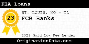 FCB Banks FHA Loans gold
