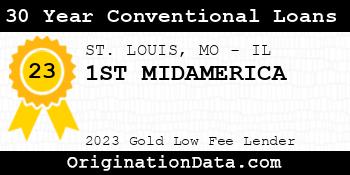 1ST MIDAMERICA 30 Year Conventional Loans gold