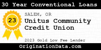 Unitus Community Credit Union 30 Year Conventional Loans gold