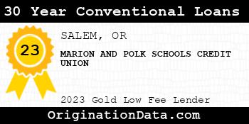 MARION AND POLK SCHOOLS CREDIT UNION 30 Year Conventional Loans gold
