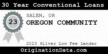 OREGON COMMUNITY 30 Year Conventional Loans silver