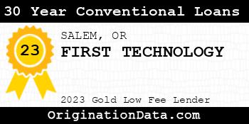 FIRST TECHNOLOGY 30 Year Conventional Loans gold