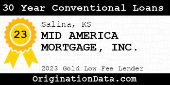 MID AMERICA MORTGAGE 30 Year Conventional Loans gold