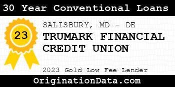 TRUMARK FINANCIAL CREDIT UNION 30 Year Conventional Loans gold