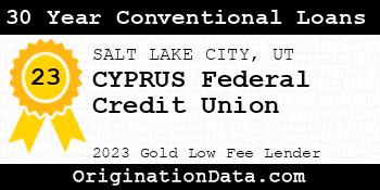 CYPRUS Federal Credit Union 30 Year Conventional Loans gold