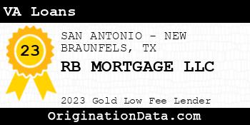 RB MORTGAGE VA Loans gold
