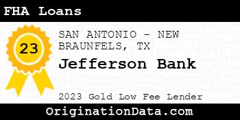 Jefferson Bank FHA Loans gold