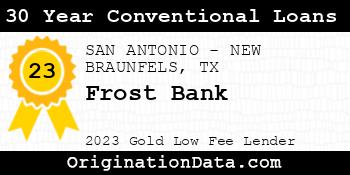 Frost Bank 30 Year Conventional Loans gold