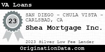 Shea Mortgage VA Loans silver