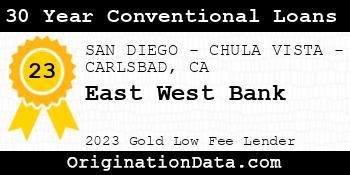 East West Bank 30 Year Conventional Loans gold