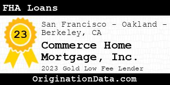 Commerce Home Mortgage FHA Loans gold