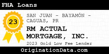 RM ACTUAL MORTGAGE FHA Loans gold