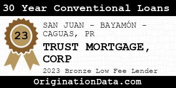 TRUST MORTGAGE CORP 30 Year Conventional Loans bronze