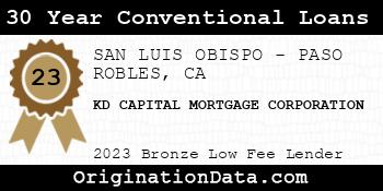 KD CAPITAL MORTGAGE CORPORATION 30 Year Conventional Loans bronze