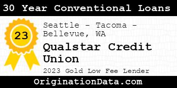 Qualstar Credit Union 30 Year Conventional Loans gold